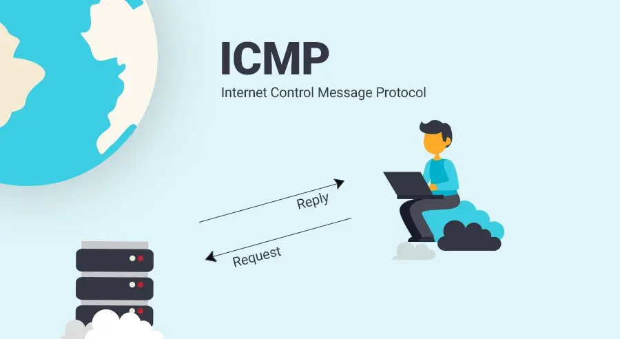 Hvordan blokere man for ICMP (PING) request på en ubuntu baseret server??